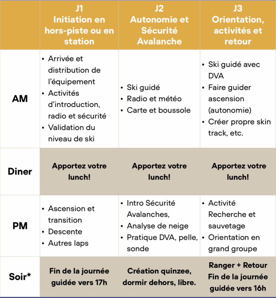 horaire type multijour ski
